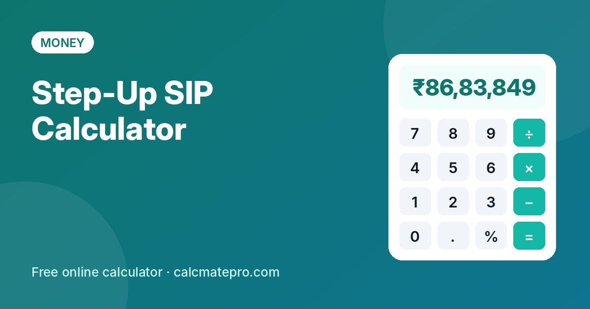 Step-Up SIP Calculator – CalcMate Pro